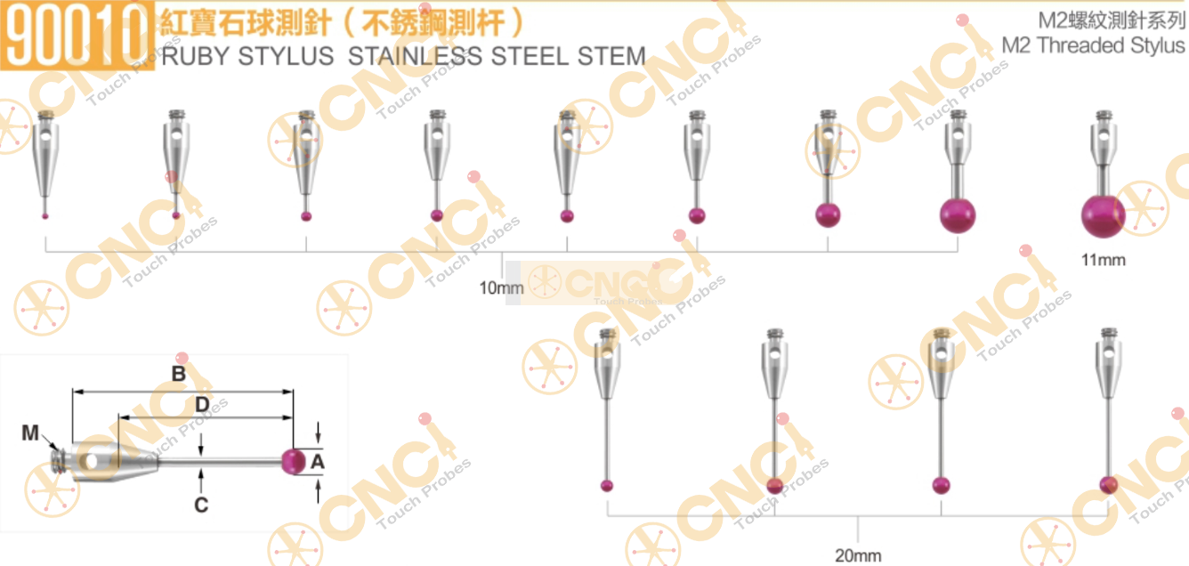 Ruby Stylus Stainless Steel Stem(图1)