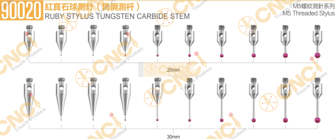 Ruby Stylus Tungsten Carbide Stem(图1)